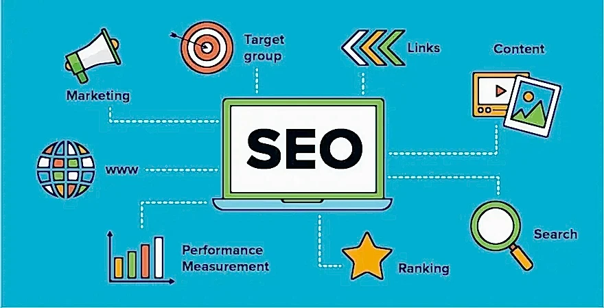Seo nedir? Seo nasıl yapılır? Seo neden önemli?