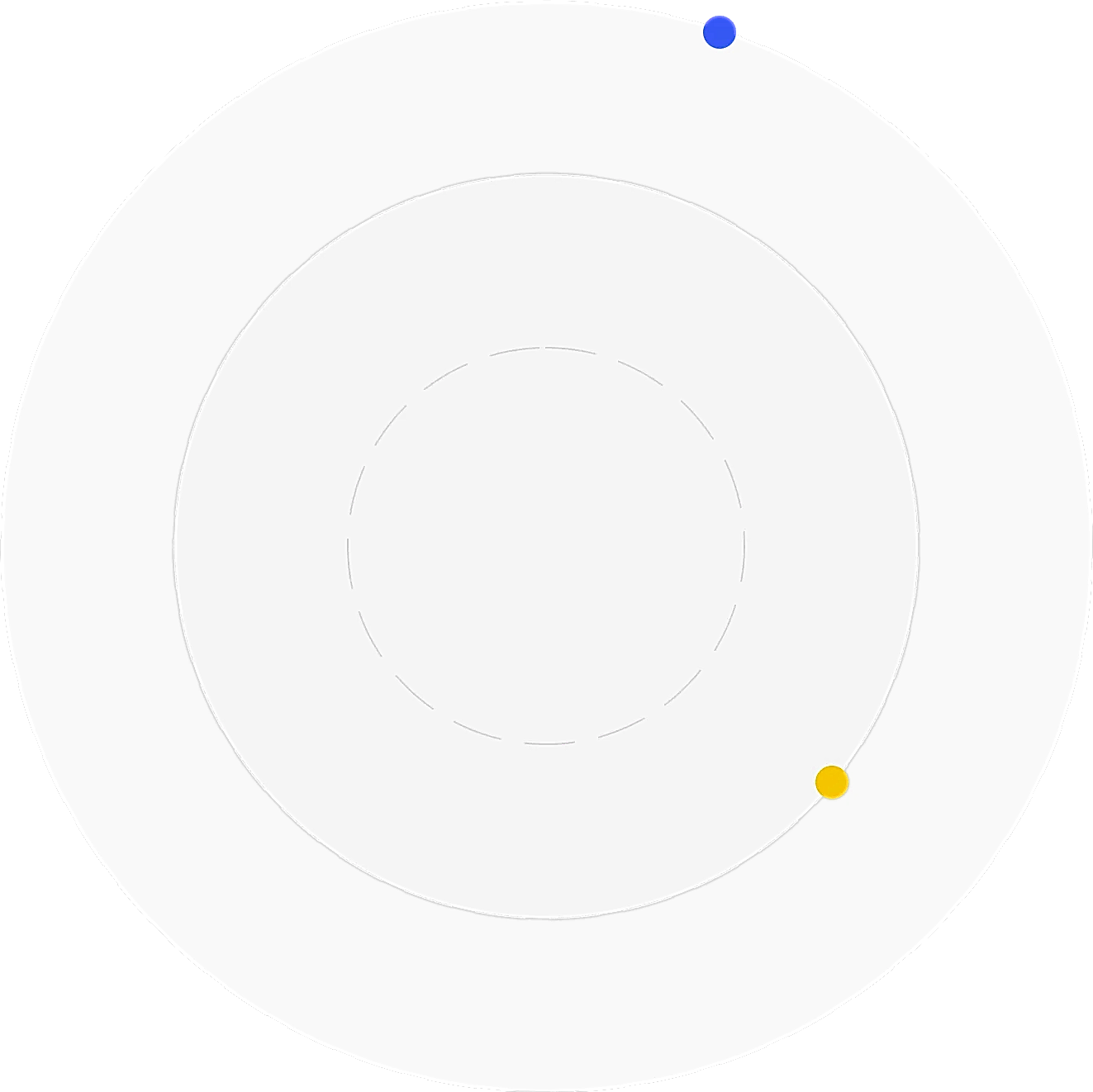 Shape Image